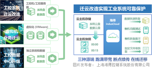 智控鋁途，共創未來——海得控制精彩亮相2025中國國際鋁工業展應用服務